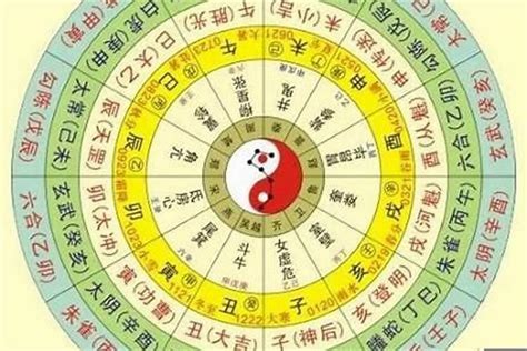 五行八字查询|生辰八字算命、五行喜用神查询（免费测算）